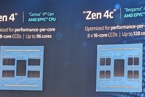 Нові AMD EPYC зі 128 ядрами забезпечують до 2,7 разів кращу енергоефективність photo